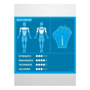 Γάντια υγρού στίβου Speedo Aqua Gloves 06919-0309