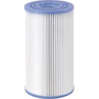 Φίλτρο Αντλίας S2 PureSpa (Twin Pack) Intex 29012