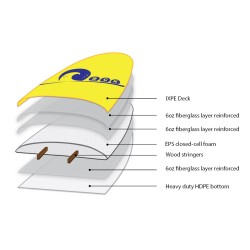 Σανίδα Sup/Surf Sck Starfish 10'