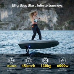 Ηλεκτρική Σανίδα eFoil Waydoo Evo Pro Plus+ Performance set