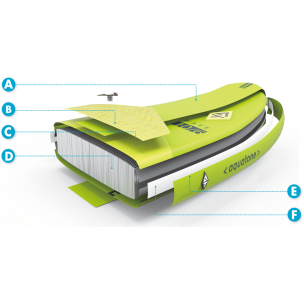 Σανίδα Sup Wave Plus 11'0'' TS-211 Aquatone