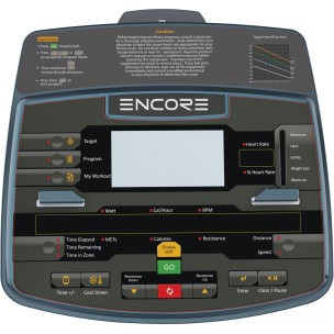 Ελλειπτικό Impulse ECE5