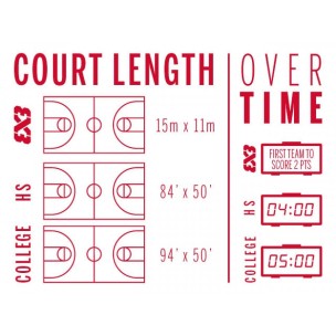 Μπάλα Μπάσκετ Wilson Fiba 3X3 Official Game Ball WTB0533XB