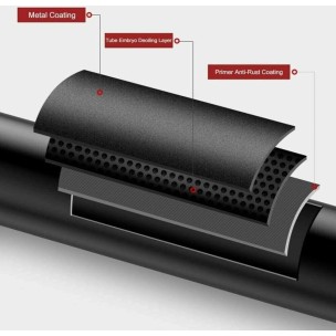 Μονόζυγο Ασφαλείας Πόρτας-Τοίχου Viking TK 450 (110-150cm)