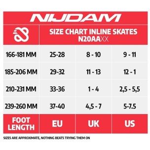 Ρυθμιζόμενα Πατίνια Nijdam Inline Skates "White Wedge" N20AA04 (Size 29-32)