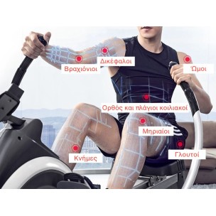 Ηλεκτρομαγνητική Κωπηλατική Viking R 1901