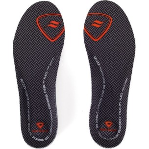 Aπορροφητικοί πάτοι Sofsole...