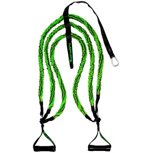 Σύστημα 3 λάστιχων...