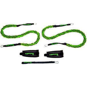 Σύστημα 2 λάστιχων...