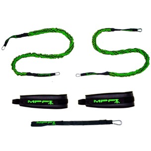 Σύστημα 2 λάστιχων...