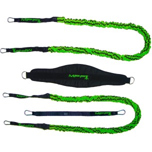 Σύστημα 2 λάστιχων...