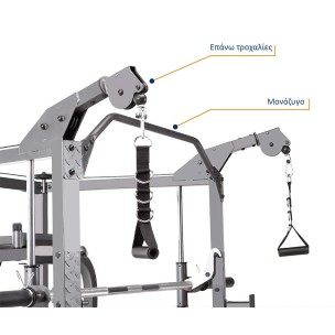 Πολυόργανο Γυμναστικής Viking RS-1800