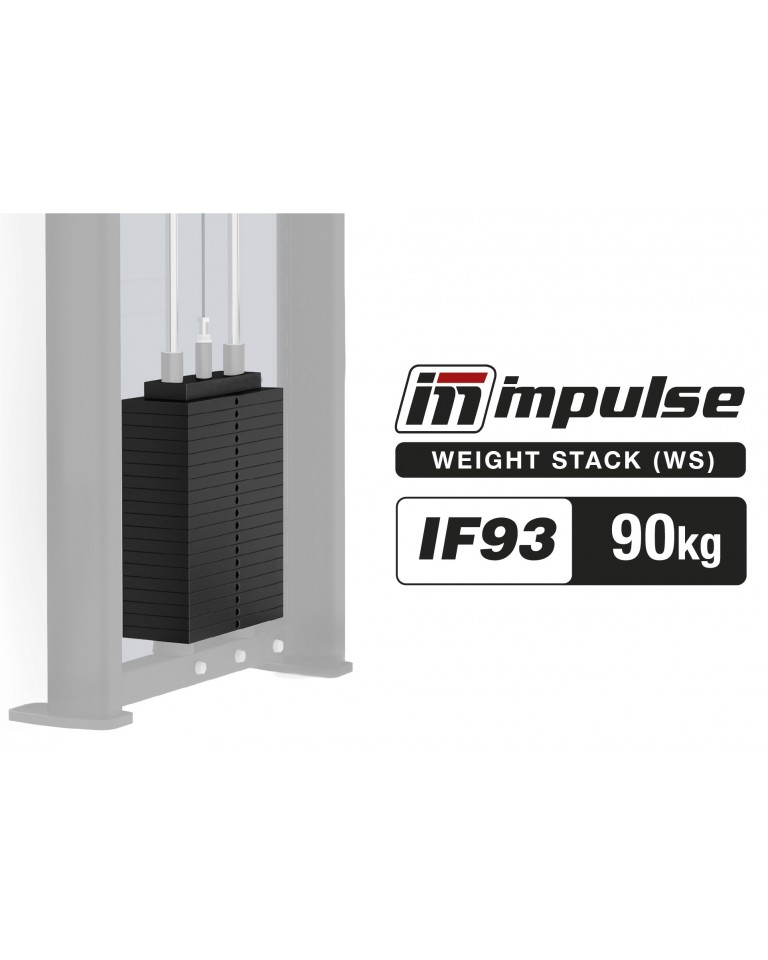Πλάκες Βαρών Impulse IF93WS200 90Kg