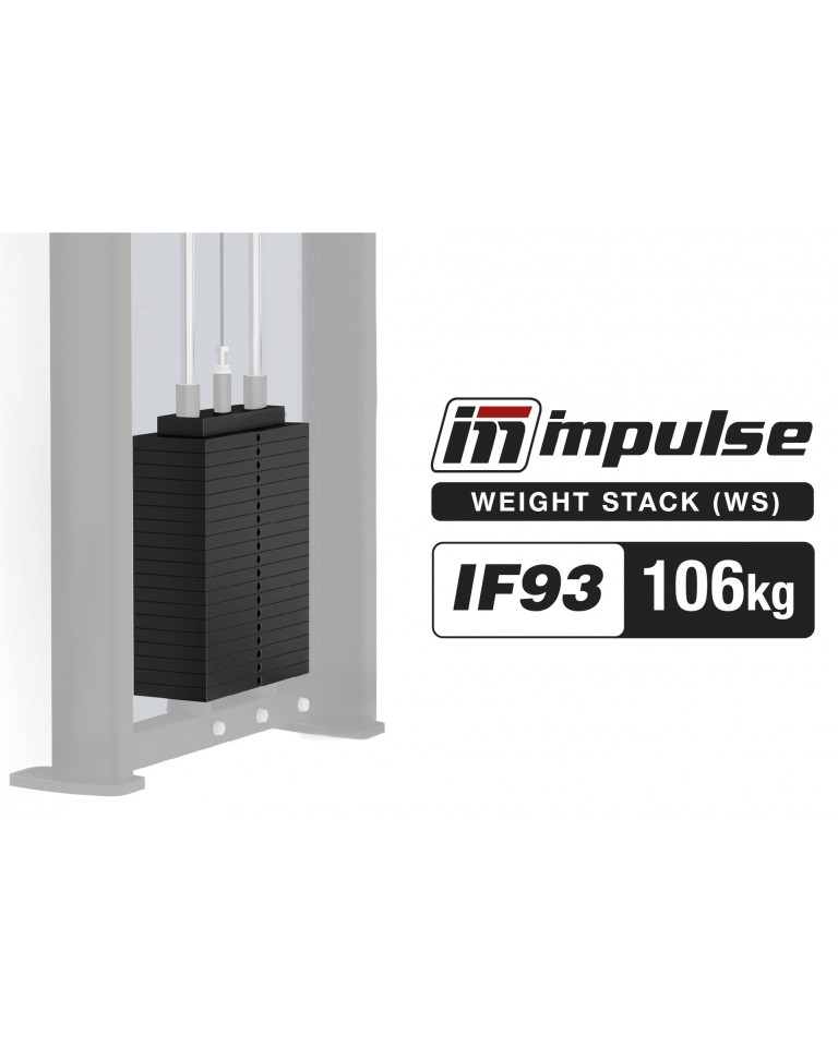 Πλάκες Βαρών Impulse IF93WS235 106Kg