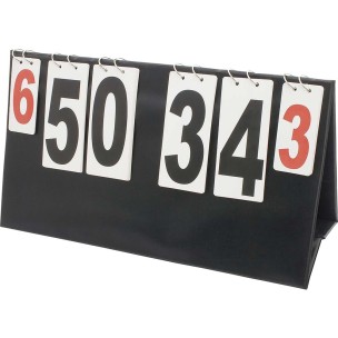 Πίνακας Μέτρησης Σκορ 1 όψης AMILA (42782)