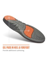 Aπορροφητικοί πάτοι Sofsole Athlete 21353