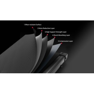 Διάδρομος Γυμναστικής ProTred® MR 955 3.0HP