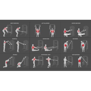 Πολυόργανο Γυμναστικής Force USA G9 (Smith, Crossover, Κλωβός Δύναμης)
